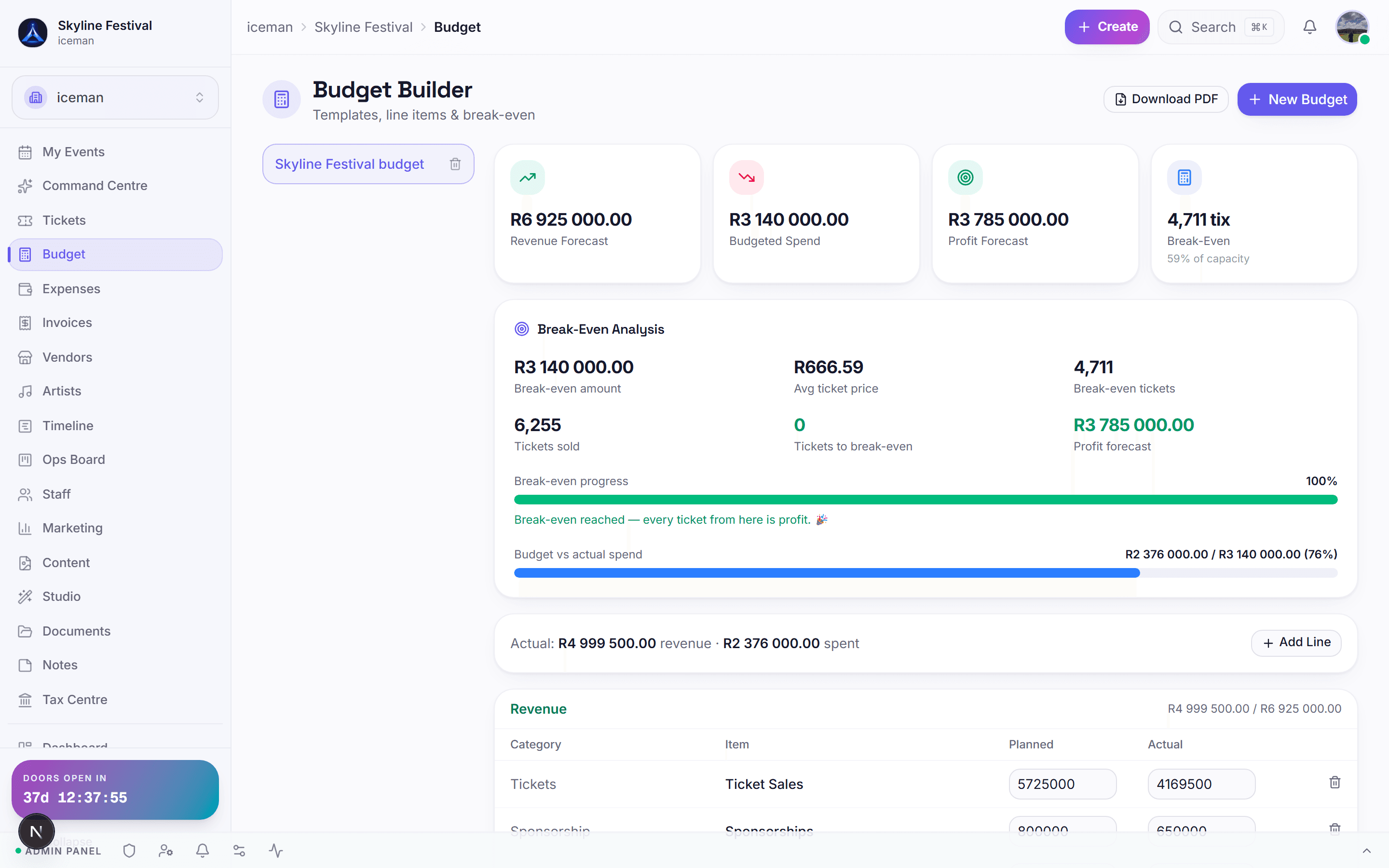 Budget builder with break-even analysis and budget-vs-actual