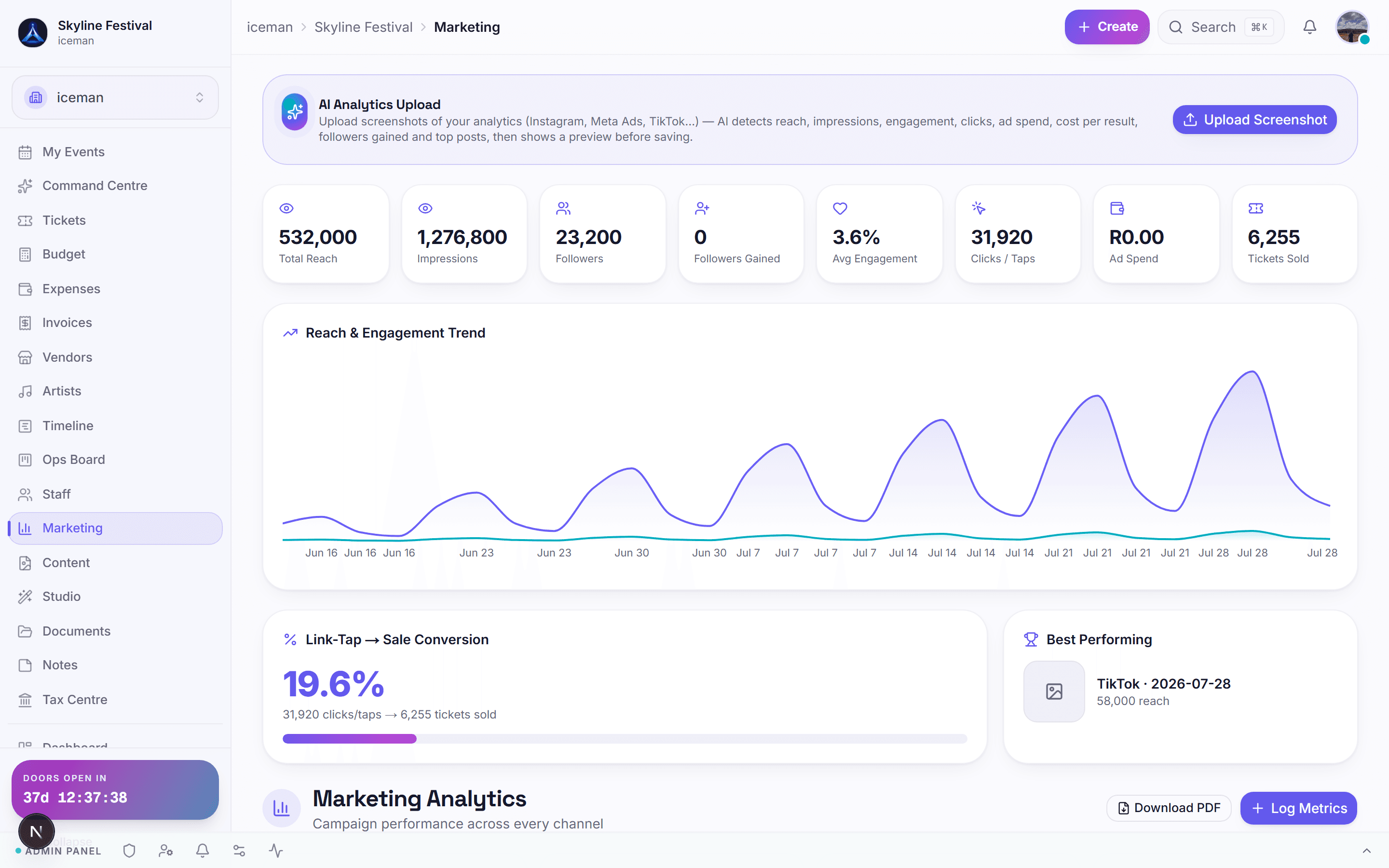 Marketing — From analytics to artwork, in one tab.